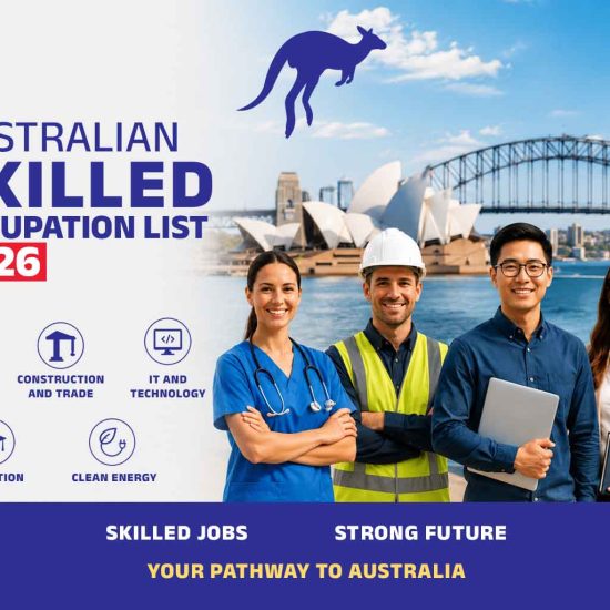 Australian Skilled Occupation List 2026: Most In-Demand Jobs for PR
