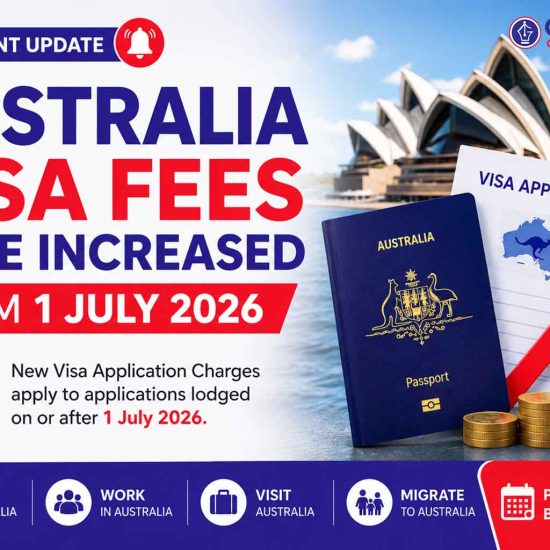 Australia Visa Fees Have Increased from 1 July 2026: Complete Guide to the New Visa Charges