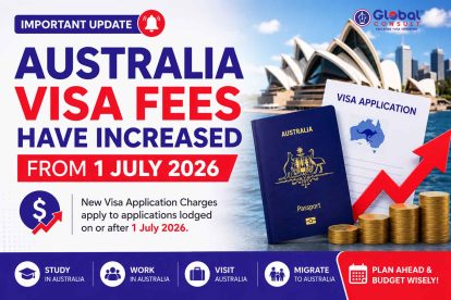 Australia Visa Fees Have Increased from 1 July 2026: Complete Guide to the New Visa Charges
