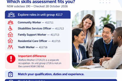 NSW 190 Skills List: Community Services Graduate Skills Assessment Guide