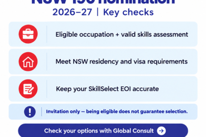 NSW 190 Nomination 2026–27: Occupations & Eligibility