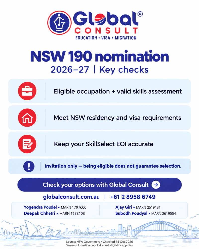 NSW 190 Nomination 2026–27: Occupations & Eligibility